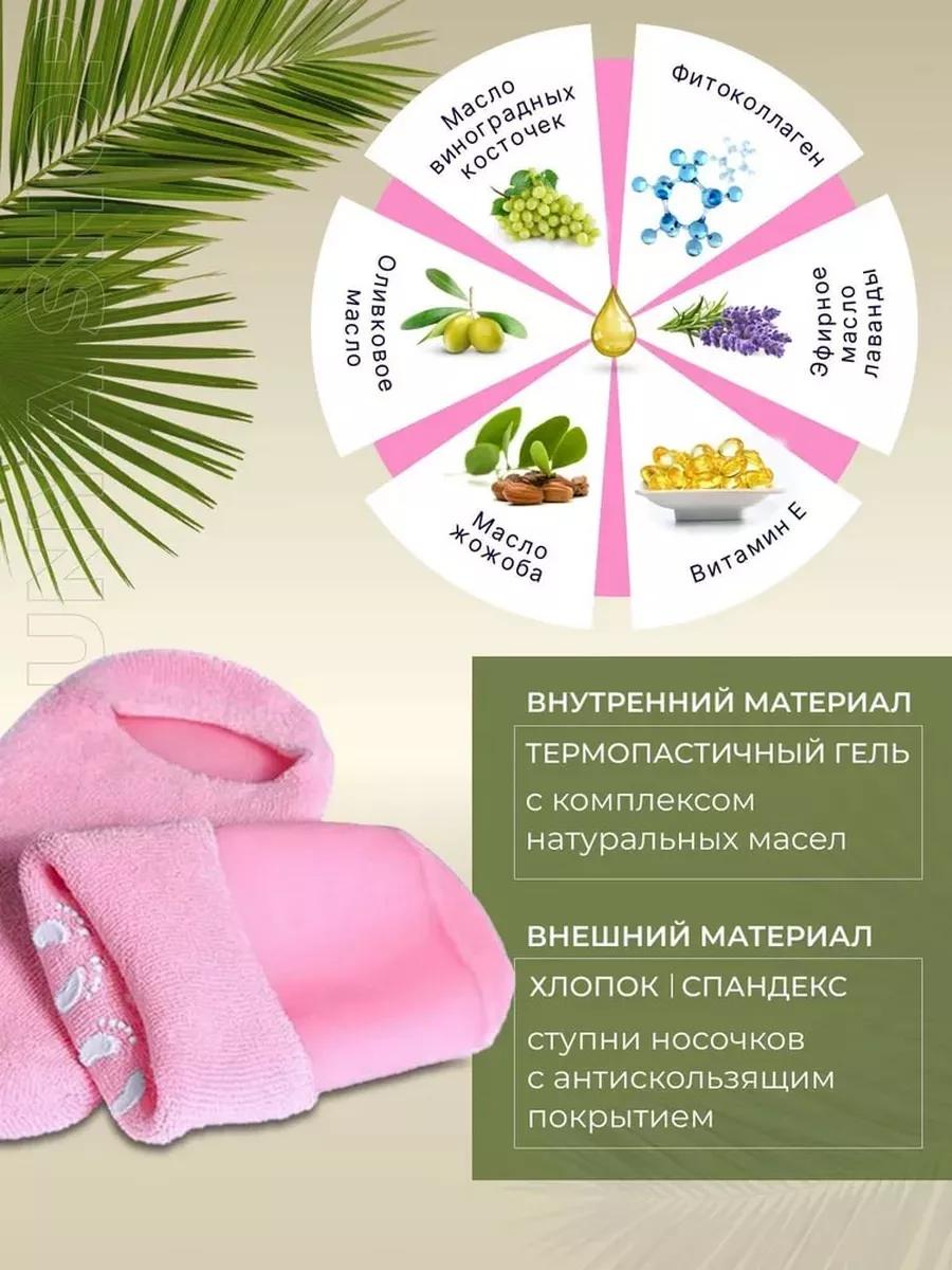 Описание 1