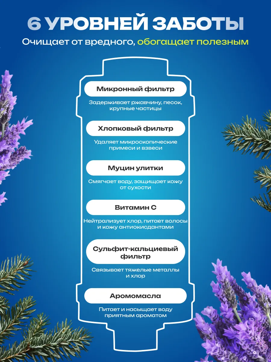 Блестящие и ухоженные волосы после фильтра