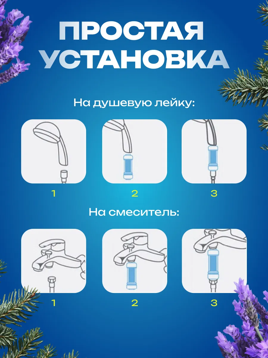 Палитра оттенков консилера