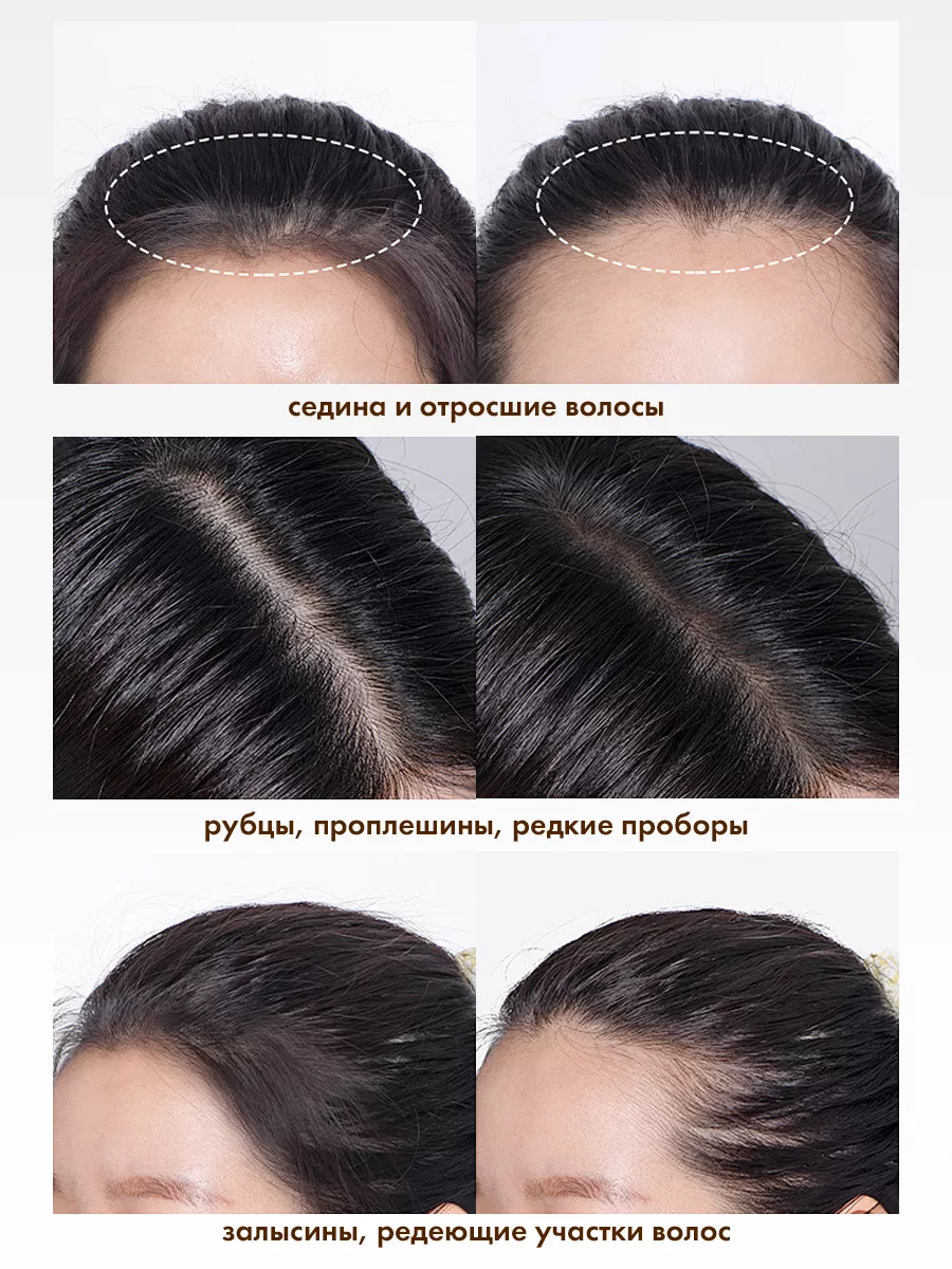 Области применения